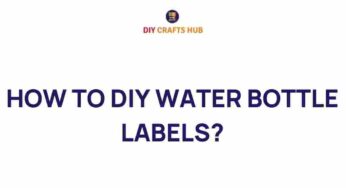 Transform Your Hydration: How to DIY Eye-Catching Water Bottle Labels